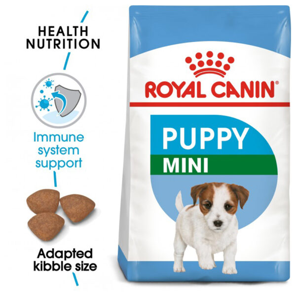 Royal Canin Canine Mini Puppy 2 Kg - AVC Pet Store